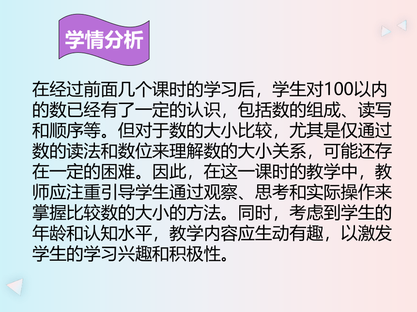 小学数学冀教版一年级下《数的大小比较》说课课件(共25张PPT)