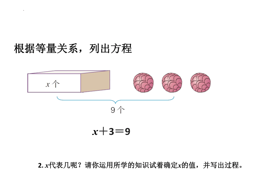 第五单元《解方程》例1（课件）-五年级上册数学人教版(共20张PPT)