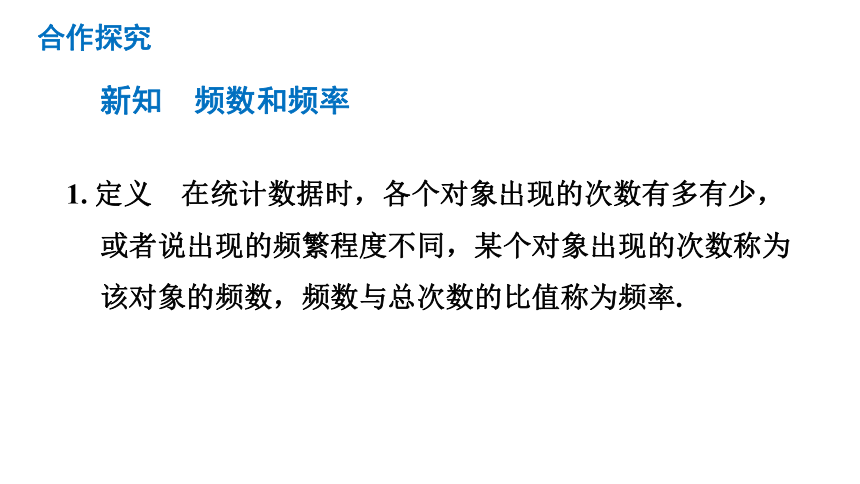 2021-2022学年苏科版数学八年级下册 7.3频数与频率 课件（共19张）