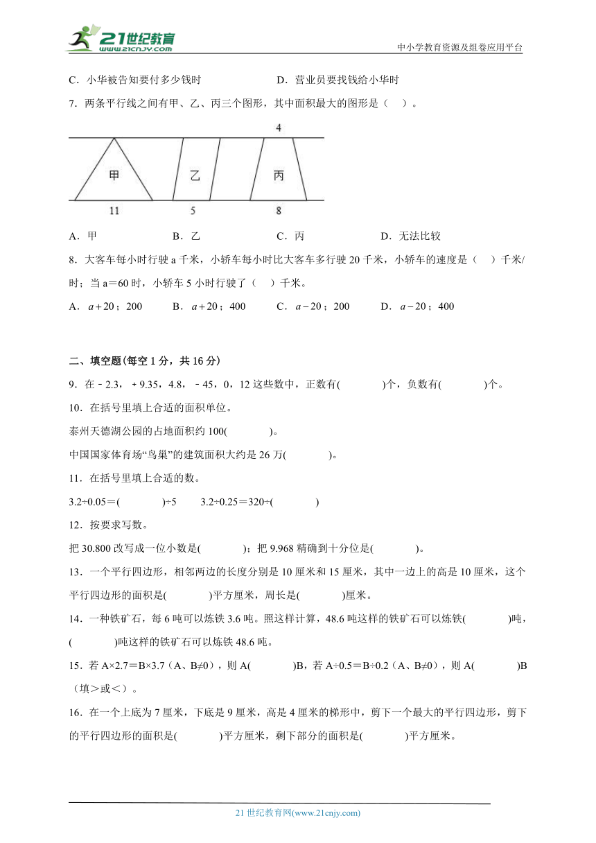 期末易错点检测卷（试题）-小学数学五年级上册苏教版（含答案）