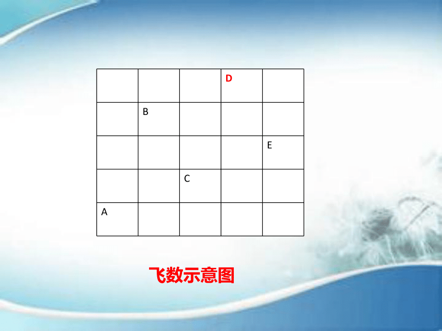 4.2织物的组织结构 课件(共48张PPT)-《服装材料》同步教学（中国纺织出版社）