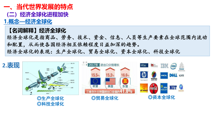 第22课 世界多极化与经济全球化 课件(共22张PPT)--2022-2023学年高中历史统编版2019必修中外历史纲要下册