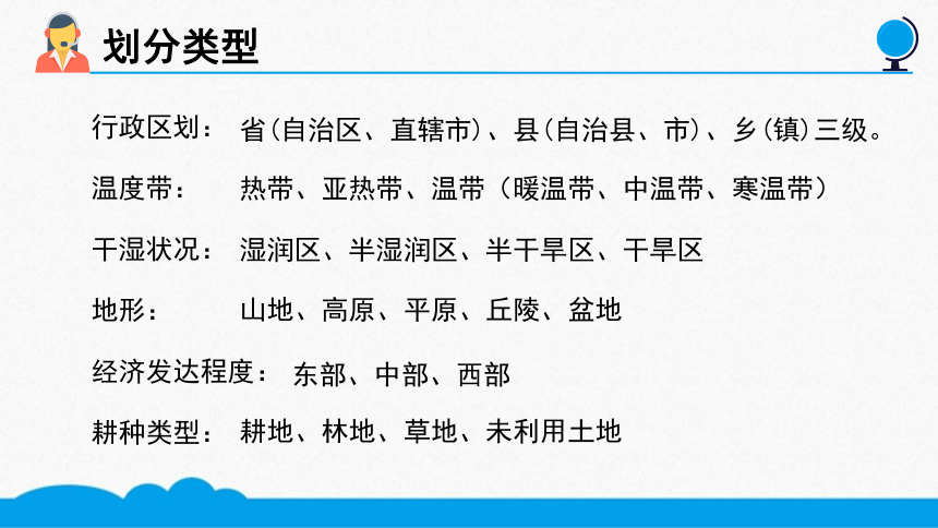 初中地理 四大地理区域的划分 微课课件