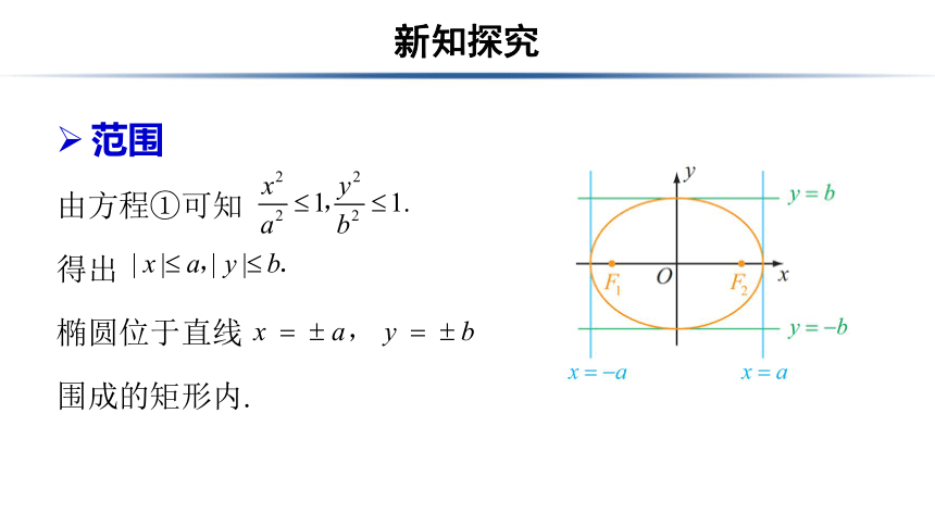 8.1.2 椭圆的几何性质 课件（共15张PPT）中职数学人教版基础模块下第八章直线与圆的方程