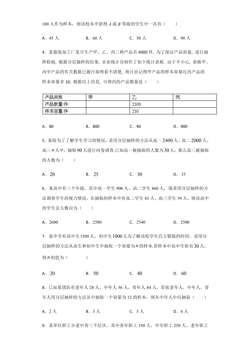 数学北师大版（2019）必修第一册6.2.2分层随机抽样教案