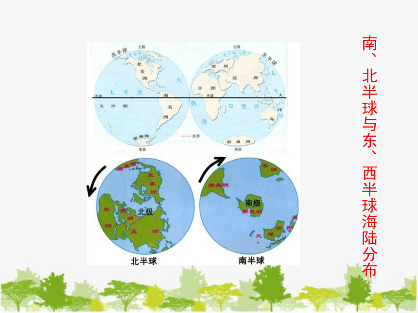 湘教版地理七年级上册 第二章 第二节 世界的海陆分布课件(共20张PPT)