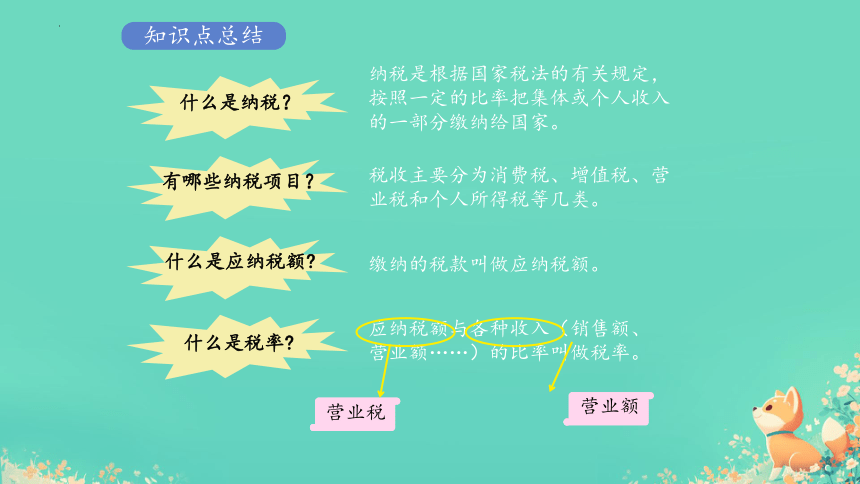 六年级数学下册人教版《税率》（课件）(共45张PPT)