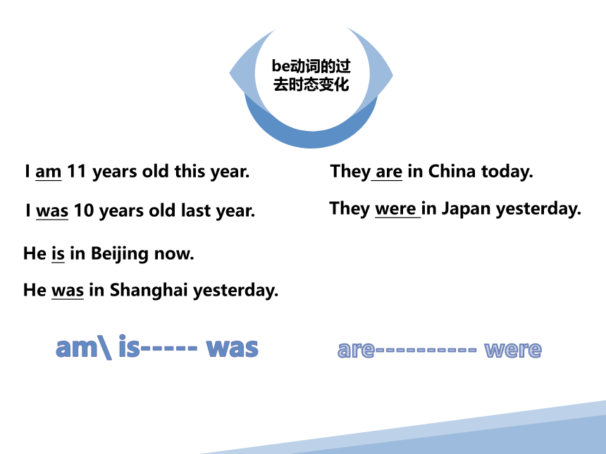 通用版小学英语小升初专题复习语法综合-- 一般过去时 课件(共33张PPT)