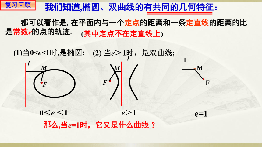 数学人教A版（2019）选择性必修第一册3.3.1 抛物线及其标准方程 课件（共28张ppt）