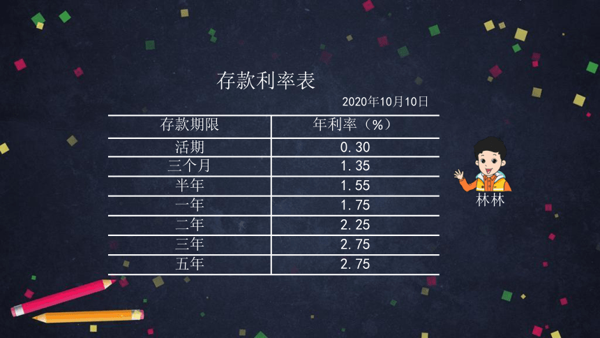 六年级【数学(北京版)】设计存款方案课件（30张PPT)