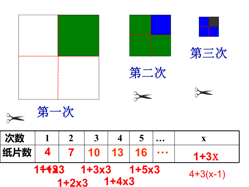 青岛版数学七年级上册课件：7.2一元一次方程（17张PPT）