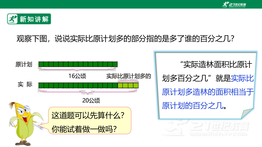 新课标苏教版六上6.4《求一个数比另一个数多（少）百分之几》课件（27张PPT）