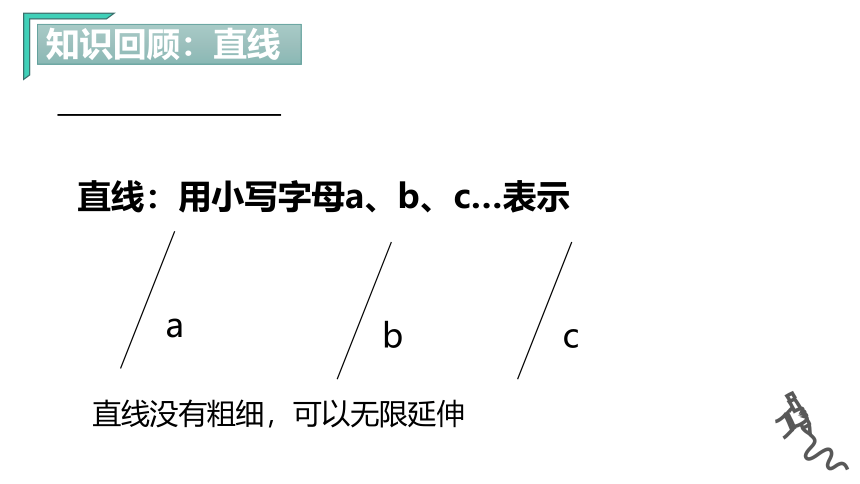 8.4.1平面课件-2022-2023学年高一下学期数学人教A版（2019）必修第二册(共31张PPT)