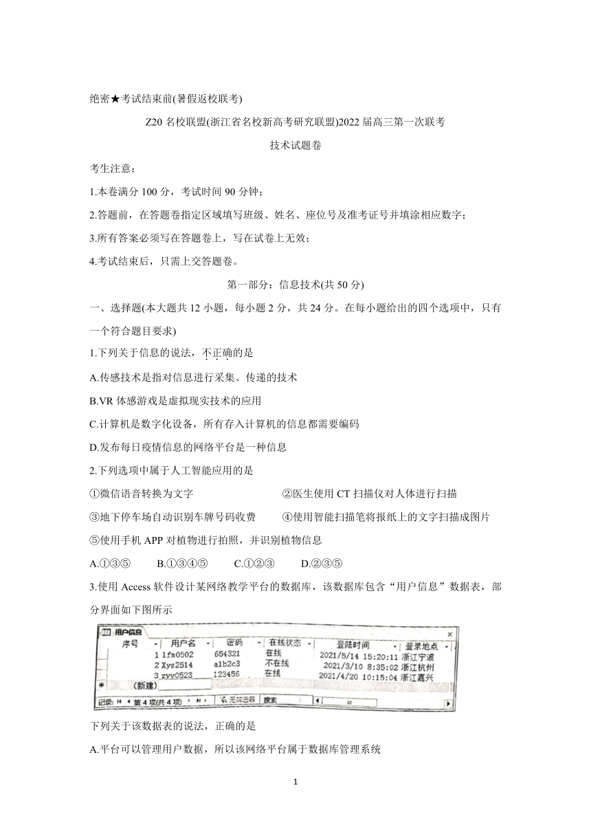 浙江省Z20名校联盟（名校新高考研究联盟）2022届高三上学期8月第一次联考（暑假返校联考） 信息技术 （Word版含答案）