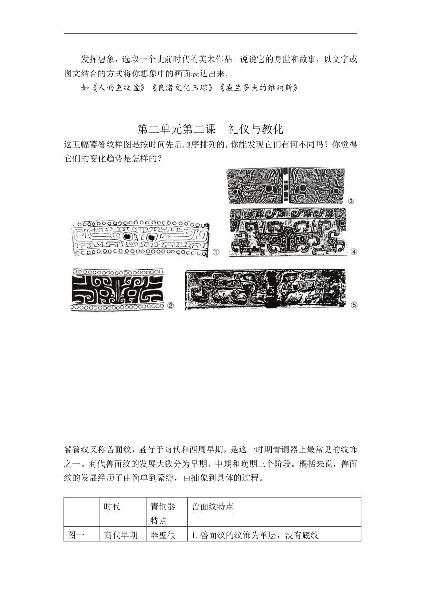 第一、第二单元 学业考试思考题-2022-2023学年高中美术湘美版（2019）美术鉴赏