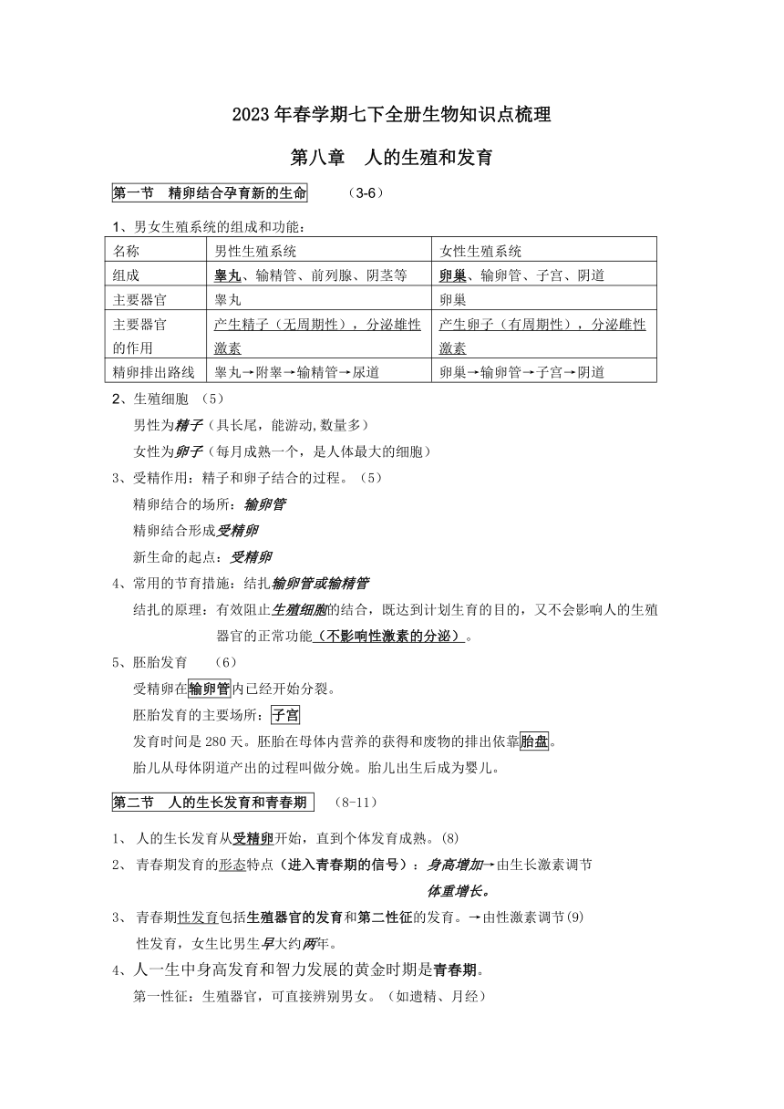 2022-2023学年苏教版生物七年级下册期末复习知识点梳理