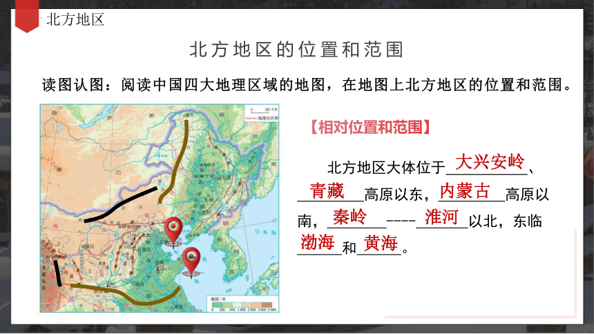 6.1北方地区自然特征和农业 教学课件(共35张PPT)人教版八年级地理下册