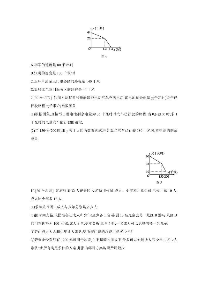 5.5　一次函数的简单应用（2课时）---同步课时作业 2021-2022学年浙教版数学八年级上册（Word版 含答案）