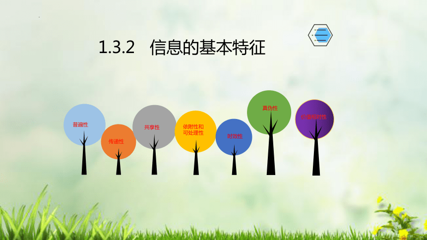 数据与计算必修1知识点复习（第一、二、三章）课件(共42张PPT)