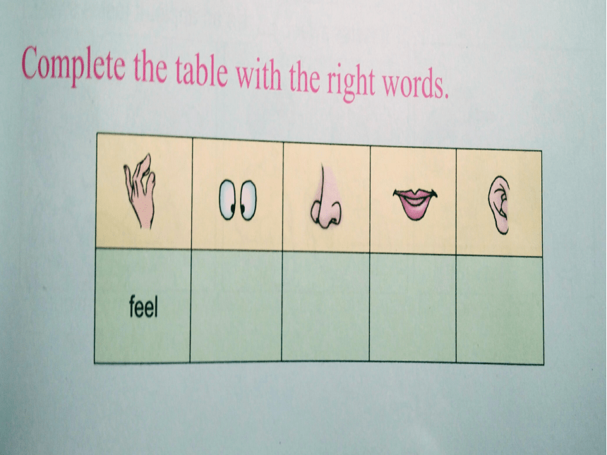 川教版三起 六下Unit2 Lesson 3 Tell What It Is by Feeling.课件（25张）