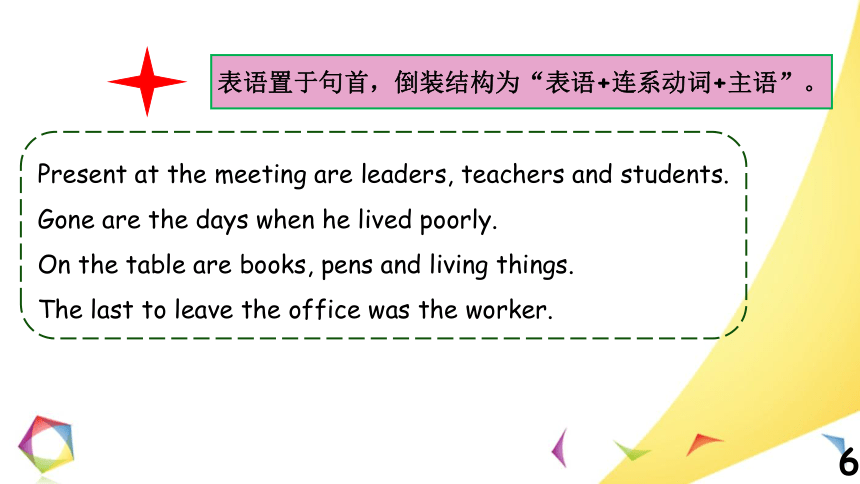 高考英语语法一点通课件——Lesson 12 倒装结构