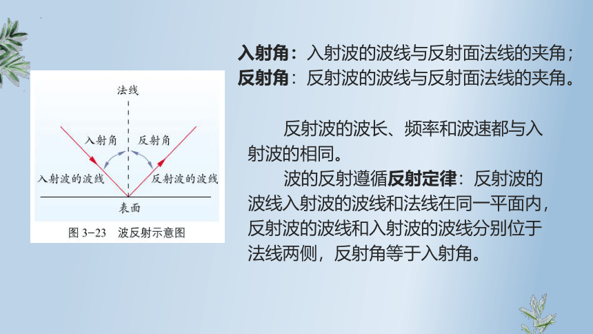 3.2波的反射与折射 2022-2023学年高二上学期物理鲁科版（2019）选择性必修第一册（21页ppt）