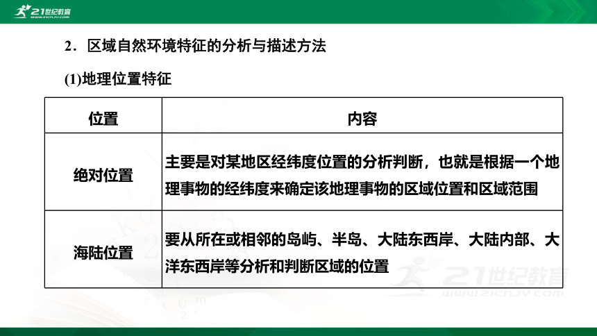 5.3单元活动 学会分析区域自然环境 鲁教版选择性必修1第5单元 自然环境的特征（共36张PPT）