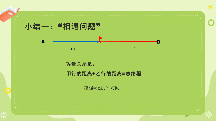 简易方程（二）行程问题（课件）沪教版五年级下册数学(共17张PPT)