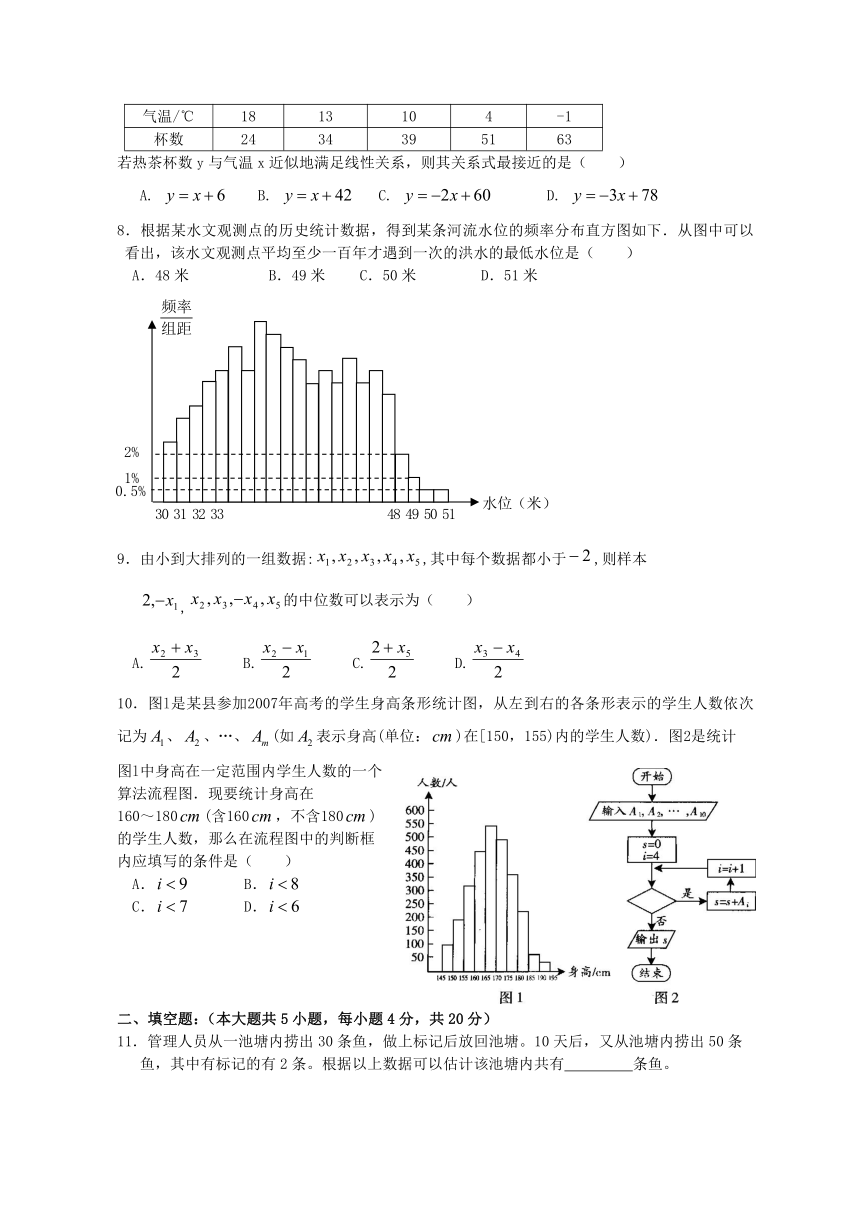 高一数学必修3第二章统计单元测试  Word含答案