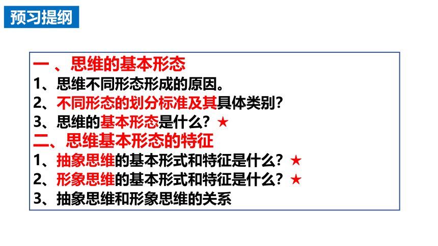 1.2思维形态及其特征  课件（27张ppt）