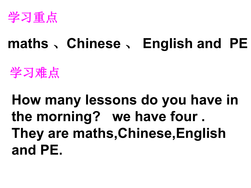 Unit3 What subject do you like best？(Lesson13) 课件(共11张PPT)