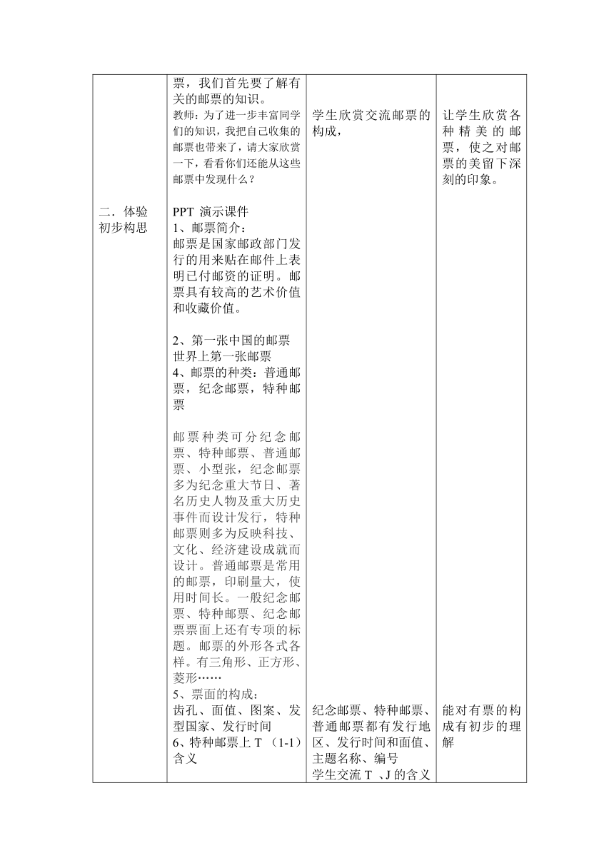 沪教版 四年级下册美术 第9课 小邮票大世界 教案（表格式）