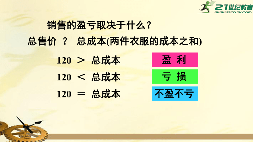 3.4.2 销售中的盈亏问题 课件（共19张PPT）