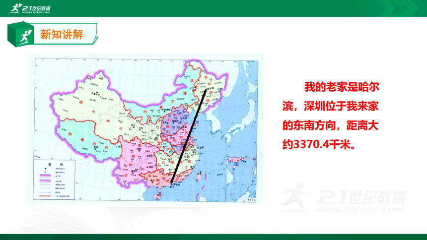 综合实践活动指引六年级《走读深圳》第1单元阅读深圳 课件