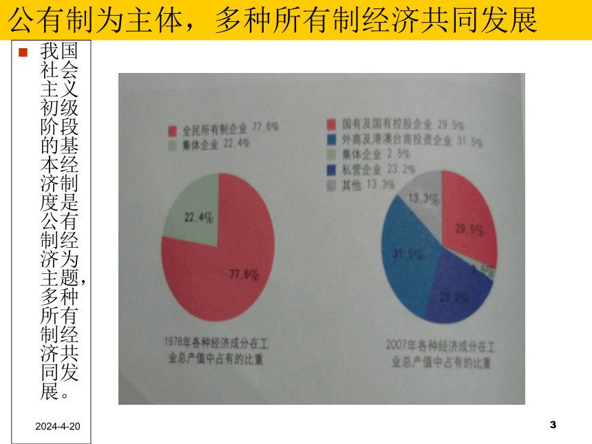 第4课 社会主义基本经济制度与社会主义市场经济 课件（29张PPT）