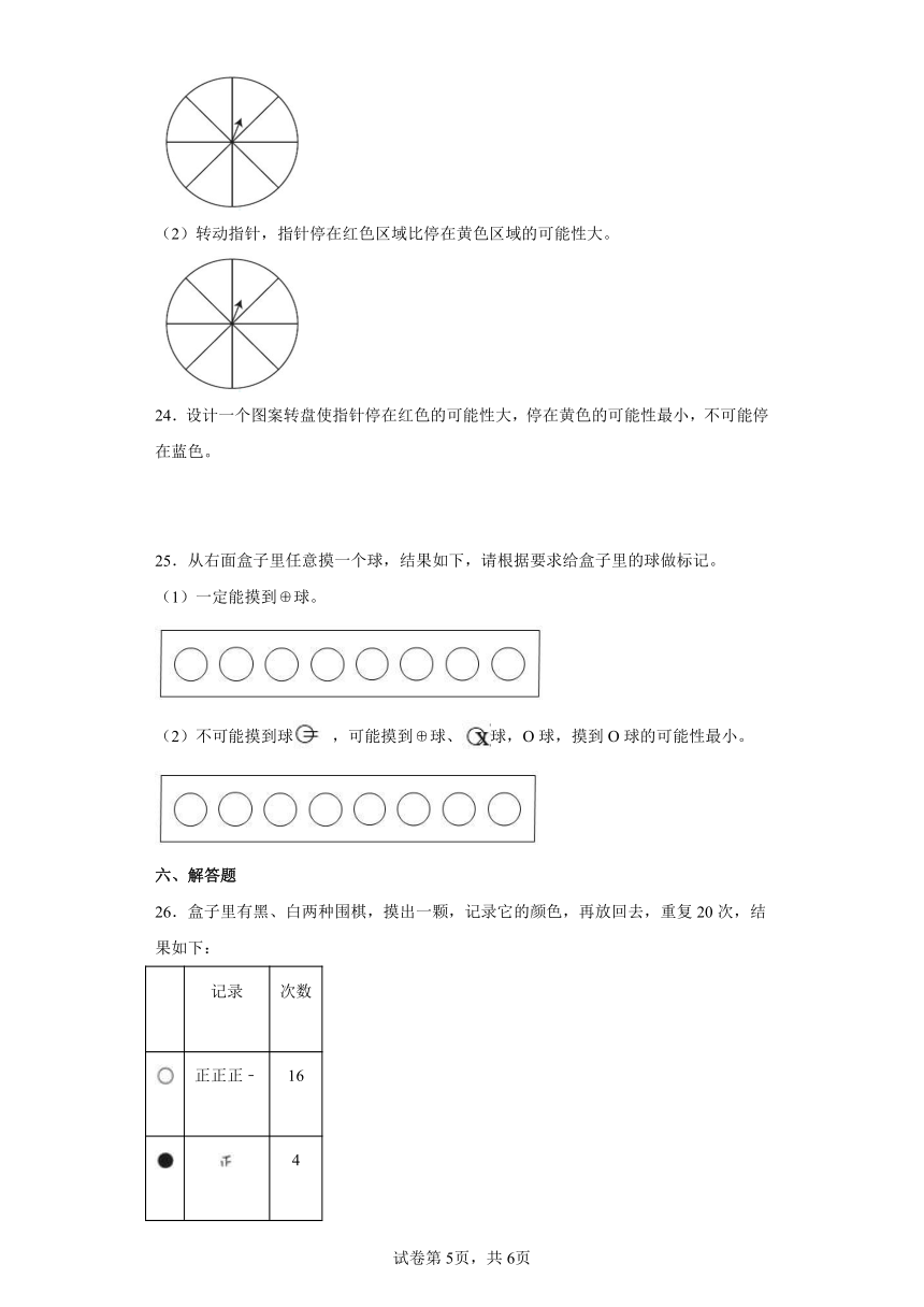 苏教版数学四年级上册单元测试卷-第六单元 可能性（含答案）