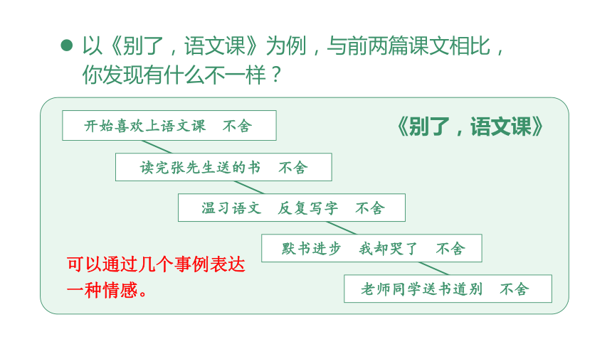 统编版六年级下册第三单元习作：让真情自然流露   课件（33张PPT)