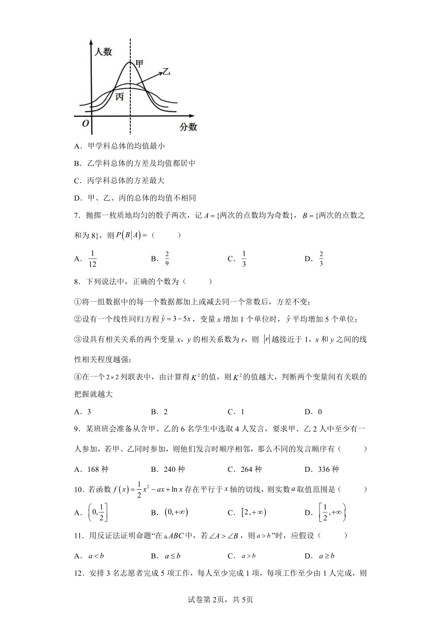 2023届高二下暑假强基计划数学试卷5（Word版含解析）