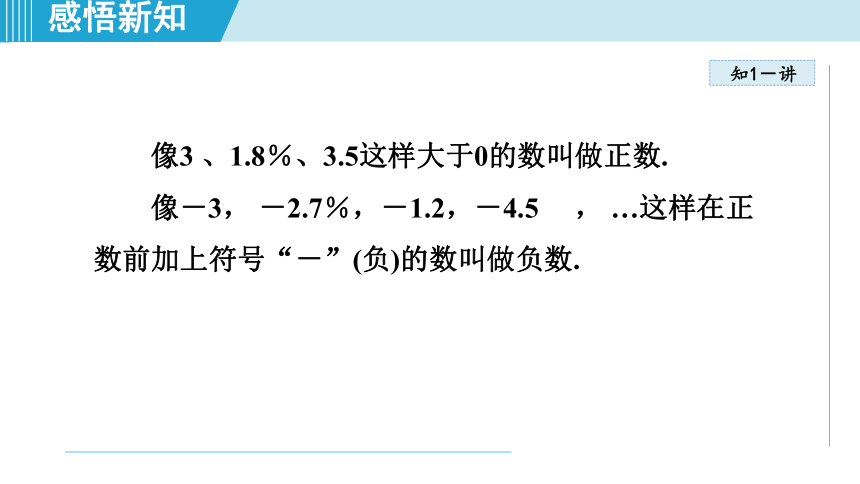 人教七上数学1.1   正数和负数课件（31张PPT）