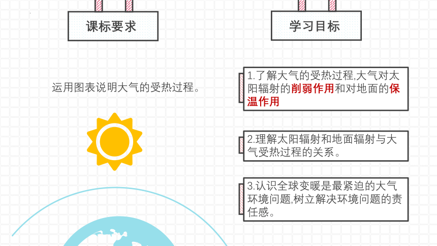 3.2大气的受热过程课件（共45张ppt）