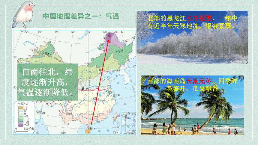 【推荐】第五章《中国的地理差异》课件-2021-2022学年八年级地理下学期人教版(共23张PPT)