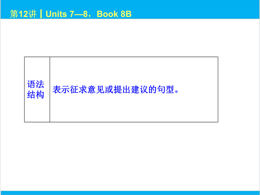 2022中考英语一轮复习PPT课件 第12课时 Units 7—8，Book 8B