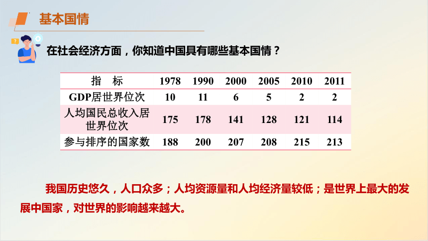 第九章 建设永续发展的美丽中国（课件）-2022-2023学年八年级地理下册同步精品课堂（湘教版）（含视频，共38张PPT）