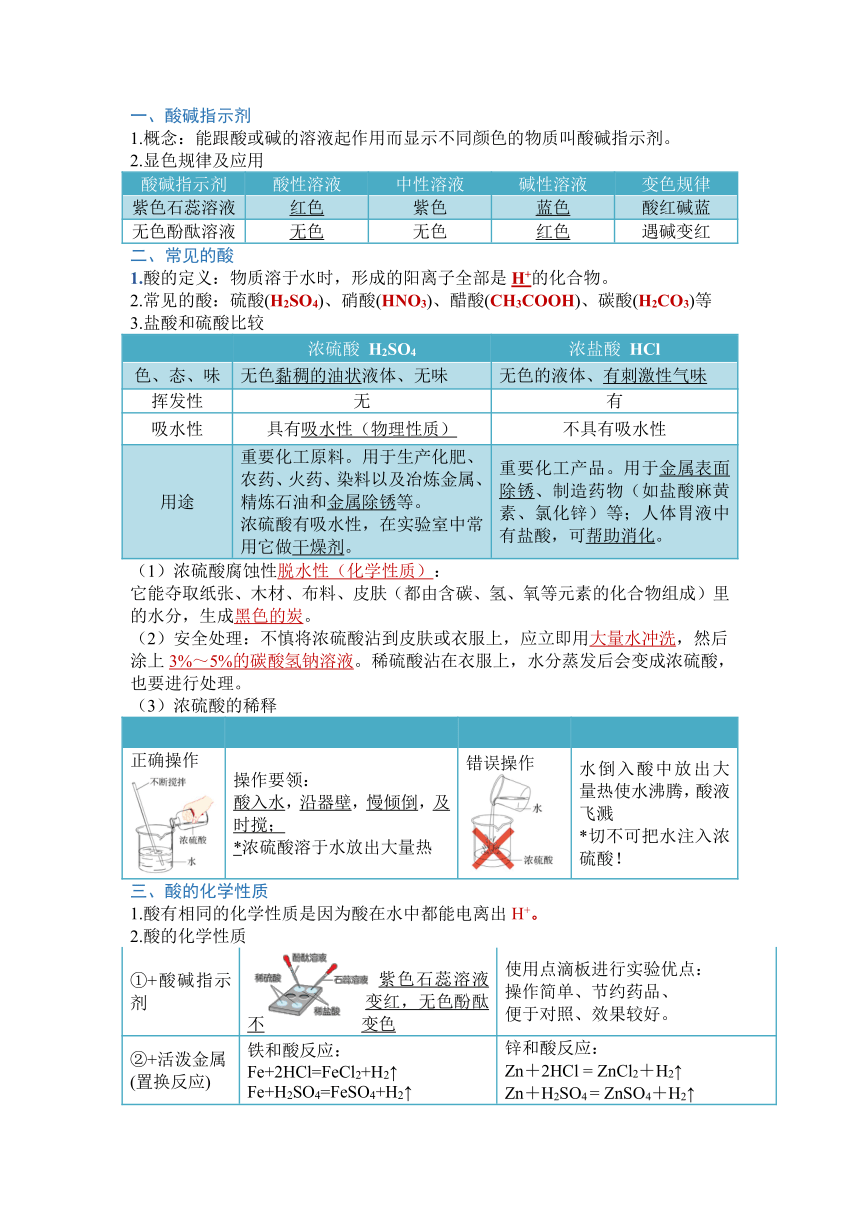 2023年中考化学导图式知识手册：专题九 酸和碱