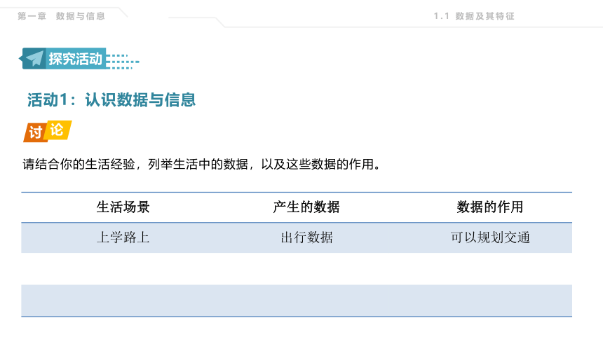 2021—2022学年粤教版(2019)高中信息技术必修11.1 数据及其特征  课件（19张PPT）