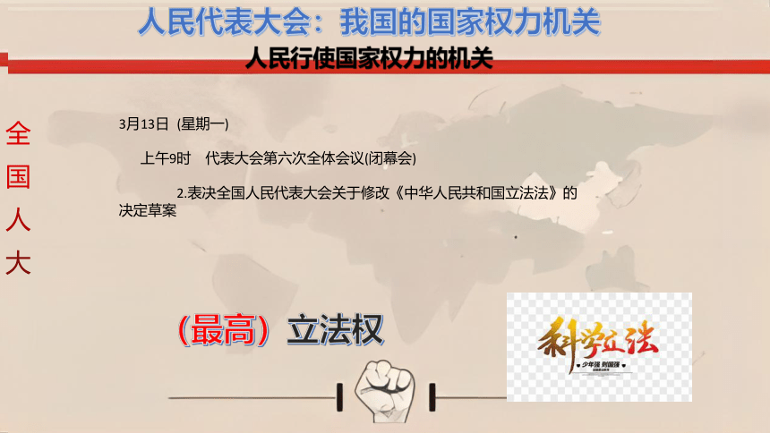 5.1人民代表大会：国家权力机关课件(共29张PPT)-2022-2023学年高中政治统编版必修三政治与法治