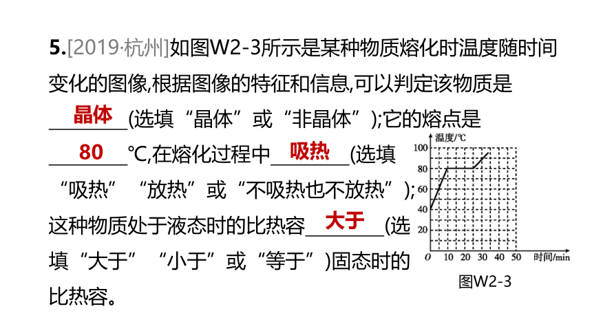 2022年浙江省中考科学一轮复习 第13课时　物态变化（课件 38张PPT）