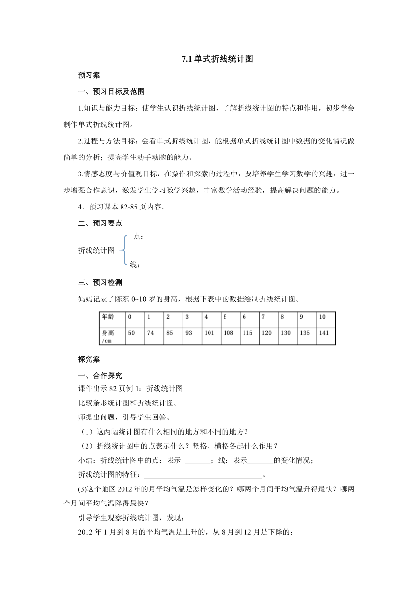 7.1单式折线统计图导学案（含答案）五年级数学下册-冀教版