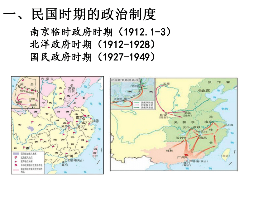 第3课 中国近代至当代政党制度的演变 课件（54张PPT）