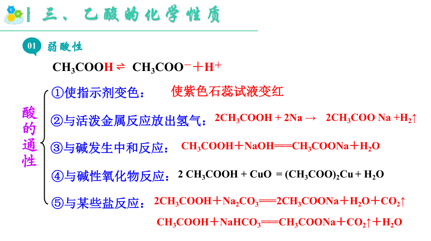 7.3.2   乙酸-2023-2024学年高一化学（人教版2019必修第二册）（共33张ppt）